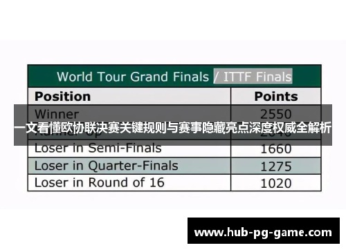 一文看懂欧协联决赛关键规则与赛事隐藏亮点深度权威全解析 一文看懂欧协联决赛关键规则与赛事隐藏亮点深度权威全解析