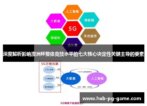 深度解析影响澳洲杯整体竞技水平的七大核心决定性关键主导的要素